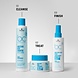 Schwarzkopf Bonacure Moisture Kick Spray Conditioner Schwarzkopf Bonacure Moisture Kick Spray Conditioner