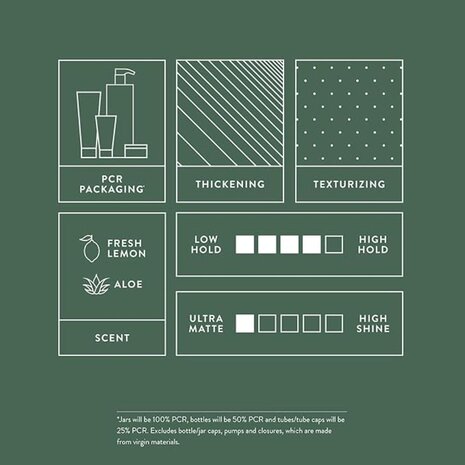 Paul Mitchell MITCH Matterial Finishing Clay High Hold - 85gr