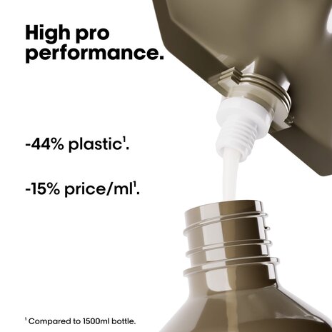 L'Oreal Absolut Repair Molecular Shampoo  Refill