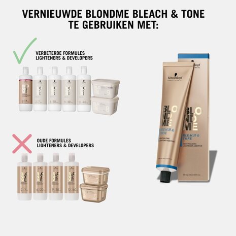 Schwarzkopf Schwarzkopf Blond Me Bleach & Tone
