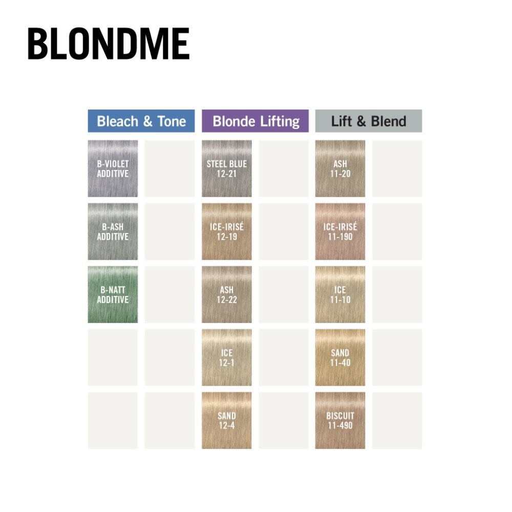 Schwarzkopf Schwarzkopf Blond Me Bleach & Tone