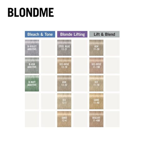 Schwarzkopf Schwarzkopf Blond Me Bleach & Tone