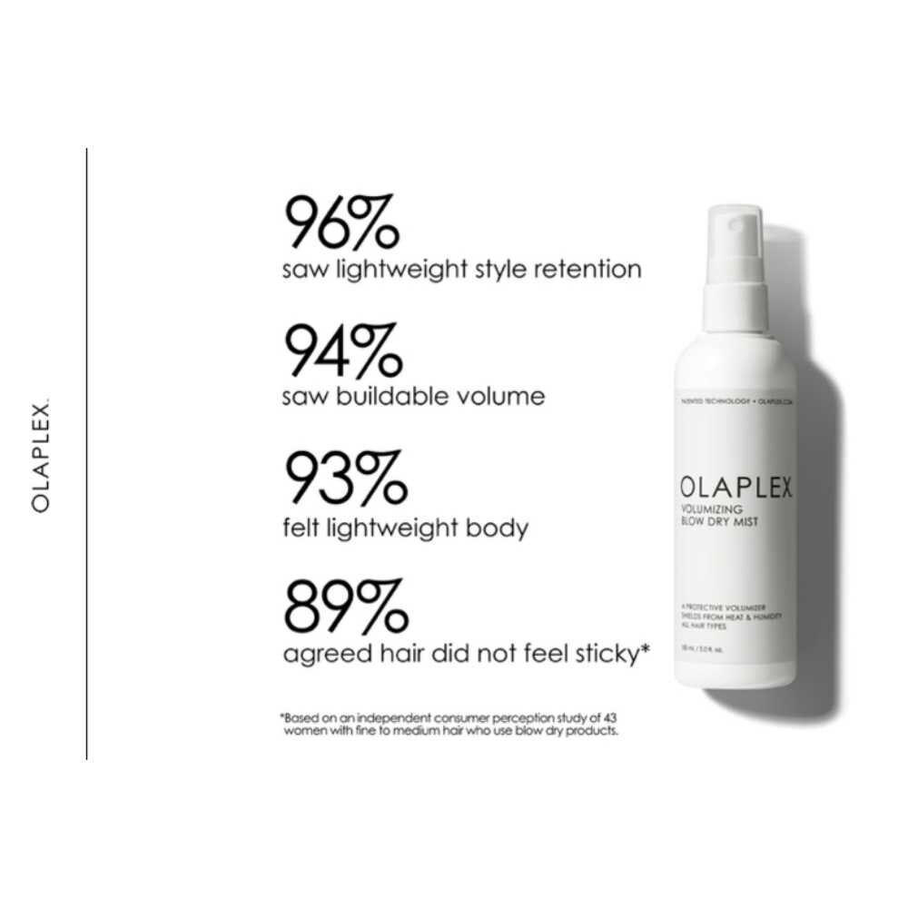 Olaplex Olaplex Volumizing Blow Dry Mist