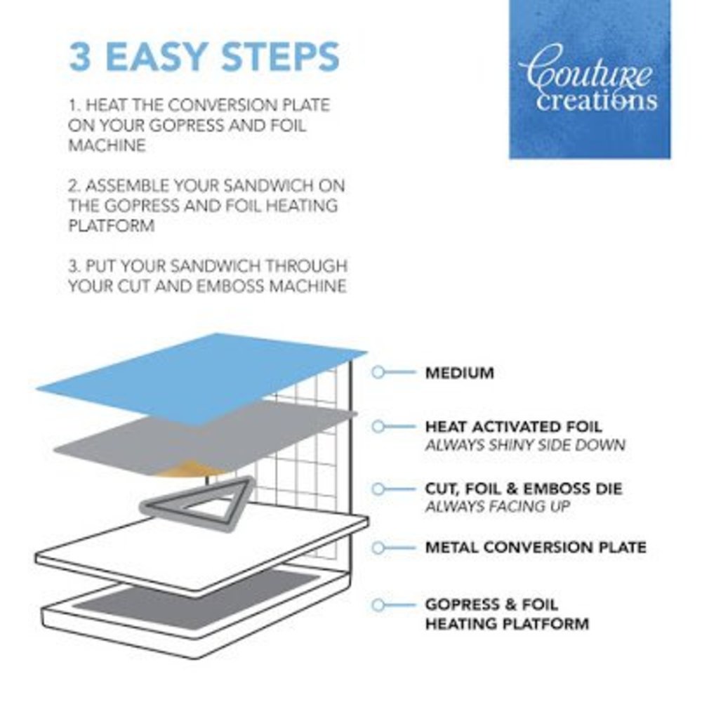Couture Creations Highland Christmas Poinsettia Doily Cut, Foil & Emboss Die (CO726308) Couture Creations Highland Christmas Poinsettia Doily Cut, Foil & Emboss Die (CO726308)