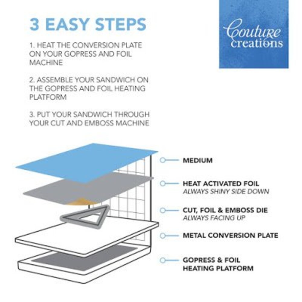 Couture Creations Nesting Scalloped Circles Cut, Foil & Emboss Die (CO726451) Couture Creations Nesting Scalloped Circles Cut, Foil & Emboss Die (CO726451)
