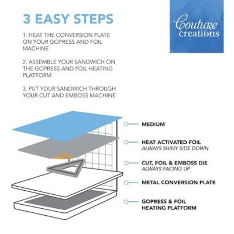 Couture Creations Lots of Love Sentiment Mini Cut, Foil & Emboss Die (CO726725) Couture Creations Lots of Love Sentiment Mini Cut, Foil & Emboss Die (CO726725)