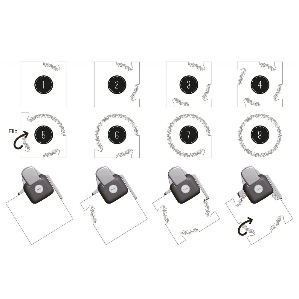 Vaessen Creative Randpons 360° Full Edge Doily (21495-001) Vaessen Creative Randpons 360° Full Edge Doily (21495-001)