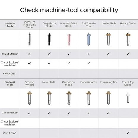 Cricut Foil Transfer (2008727)