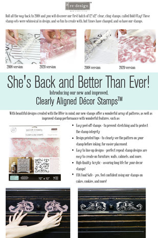 Re-Design Springtime 12x12 Inch Decor Stamps (649258) Re-Design Springtime 12x12 Inch Decor Stamps (649258)