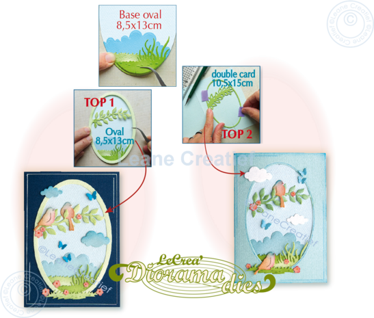 Leane Creatief Snijmal Diorama Spring (45.7842) Leane Creatief Snijmal Diorama Spring (45.7842)