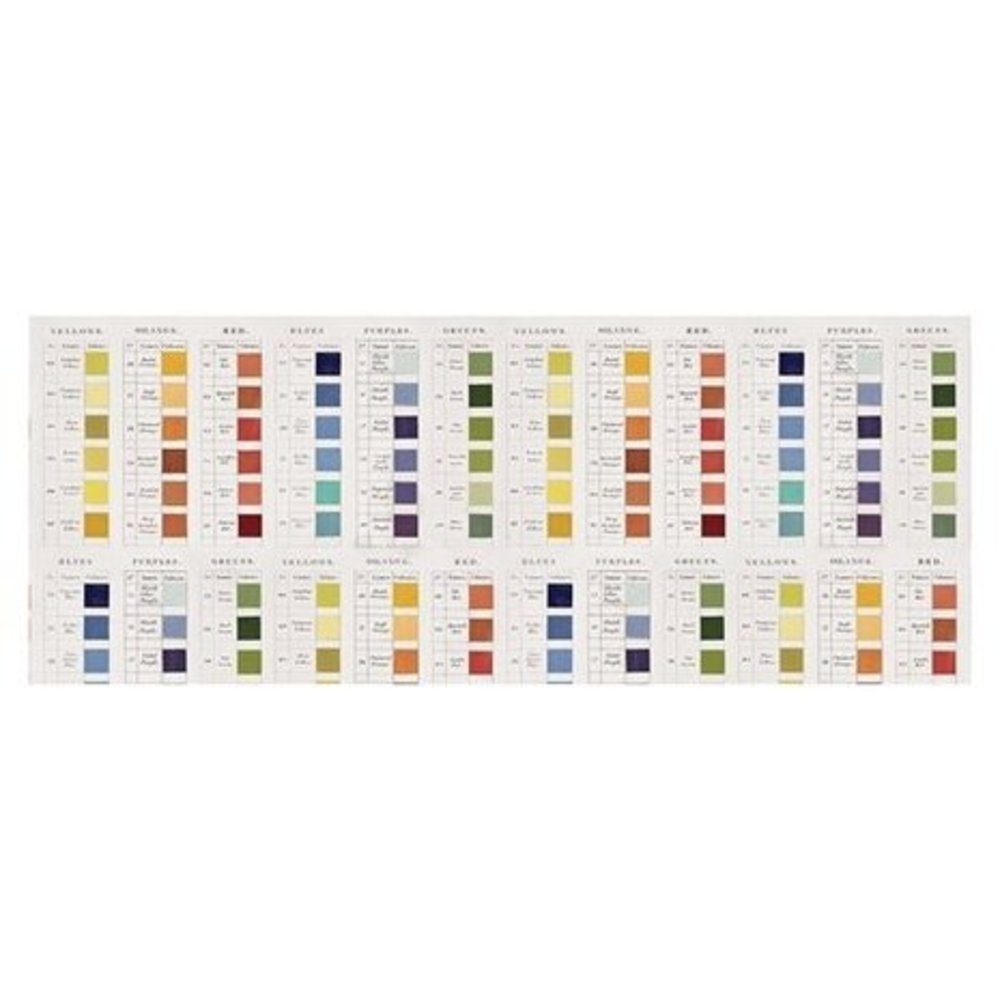 Idea-ology Tim Holtz Collage Paper Palette (TH94312) Idea-ology Tim Holtz Collage Paper Palette (TH94312)