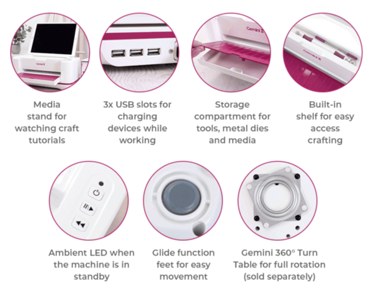 Crafter's Companion Gemini II Die Cutting and Embossing Machine (GEMII-M-GLO)