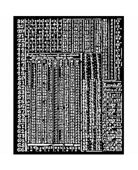 Stamperia Fortune Thick Stencil 20x25cm Hieroglyphic (KSTD165) Stamperia Fortune Thick Stencil 20x25cm Hieroglyphic (KSTD165)