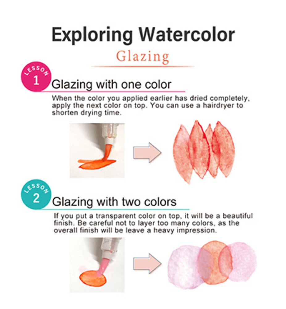 ZIG Exploring Watercolor How to Paint Flowers Kit 1 Glazing (EW-1) ZIG Exploring Watercolor How to Paint Flowers Kit 1 Glazing (EW-1)