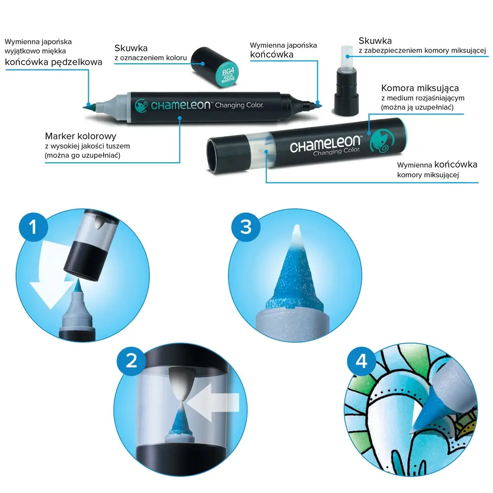 Chameleon Colour Tone Marker Set (30pcs) (CT3001UK)