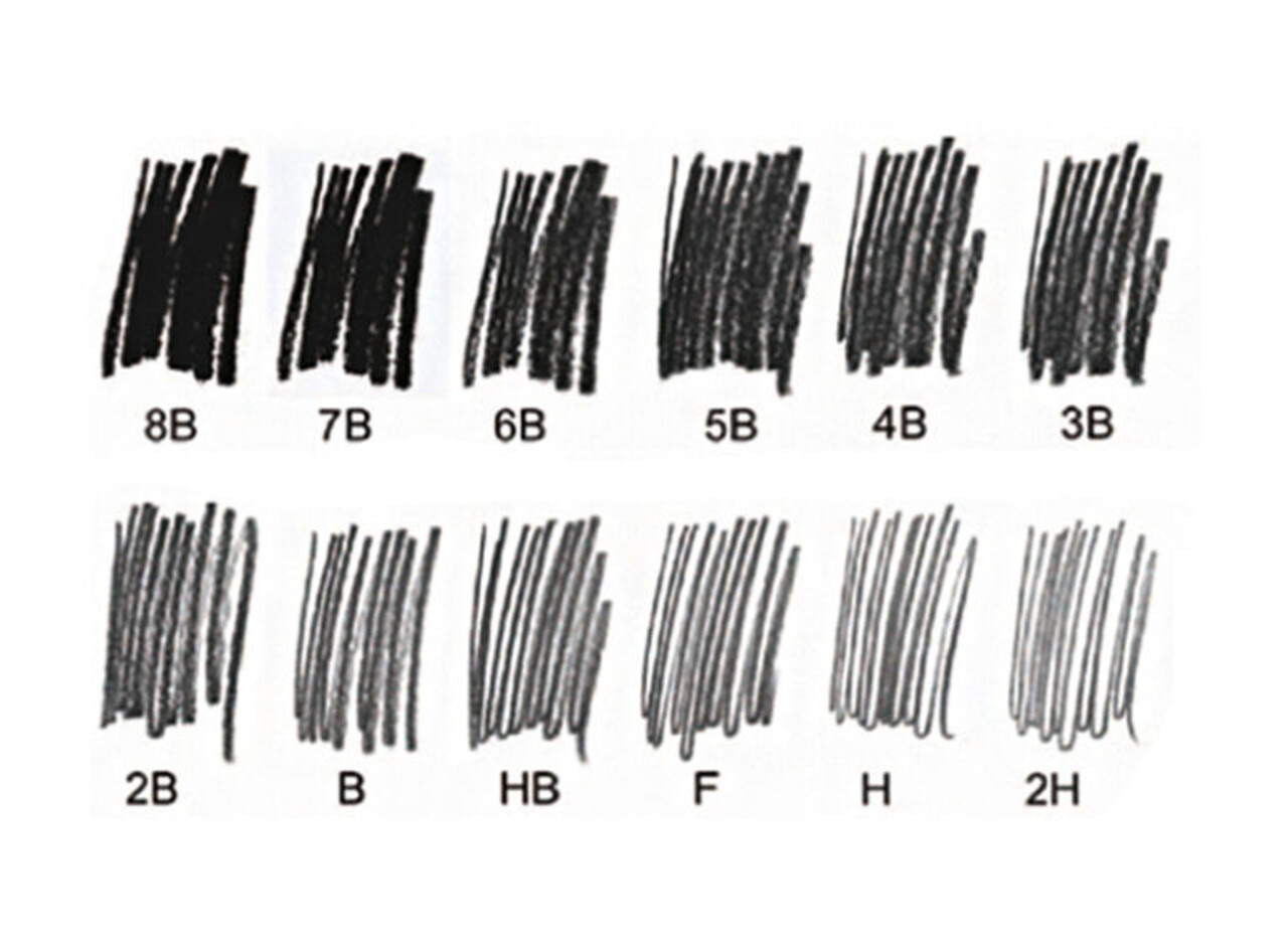 Creakit Premium Tekenpotloden (12pcs) (435406) Creakit Premium Tekenpotloden (12pcs) (435406)