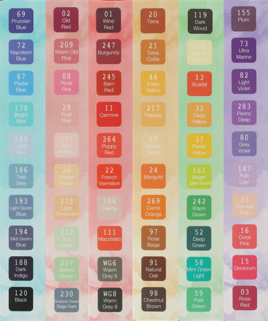 DécoTime SUMMER WAVE Aquamarkers (3004842) DécoTime SUMMER WAVE Aquamarkers (3004842)