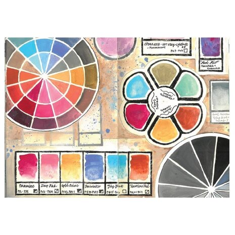 Sizzix Studio Vic Hollins Stencil & Stamp Artist Tools (666762)