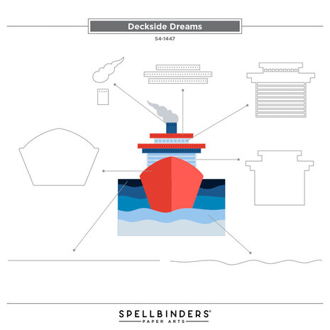 Spellbinders La Dolce Vita Deckside Dreams Dies (S4-1447) Spellbinders La Dolce Vita Deckside Dreams Dies (S4-1447)
