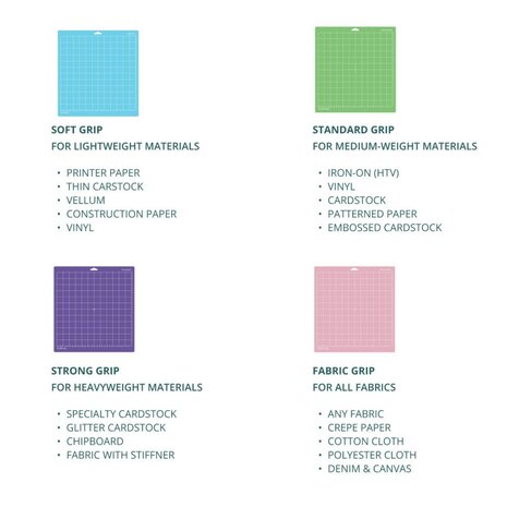 LOKLiK Cutting Mat Pink Fabric Grip 3pcs (SG-GJ-0004-US-L-B2B)