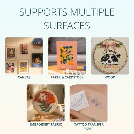 LOKLiK iPaint Bubble Blue (SG-HHJ-0014-EU-L-B2B)