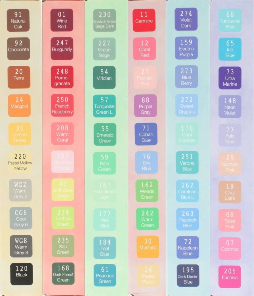 DécoTime Wild Wash WAVE Aquamarkers (3004842) DécoTime Wild Wash WAVE Aquamarkers (3004842)