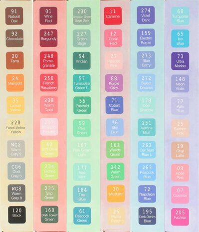 DécoTime Wild Wash WAVE Aquamarkers (3004842) DécoTime Wild Wash WAVE Aquamarkers (3004842)