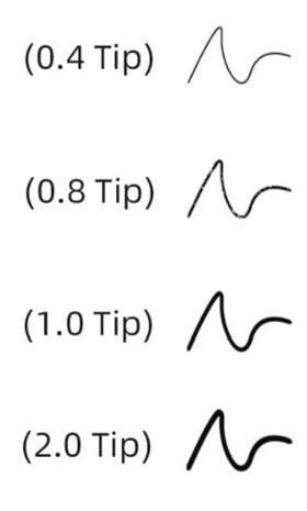 Cricut Multi Pen Set Black (2012175)