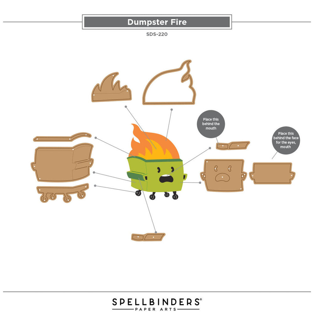 Spellbinders This Is Life Dumpster Fire Stamp & Die Set (SDS-220)