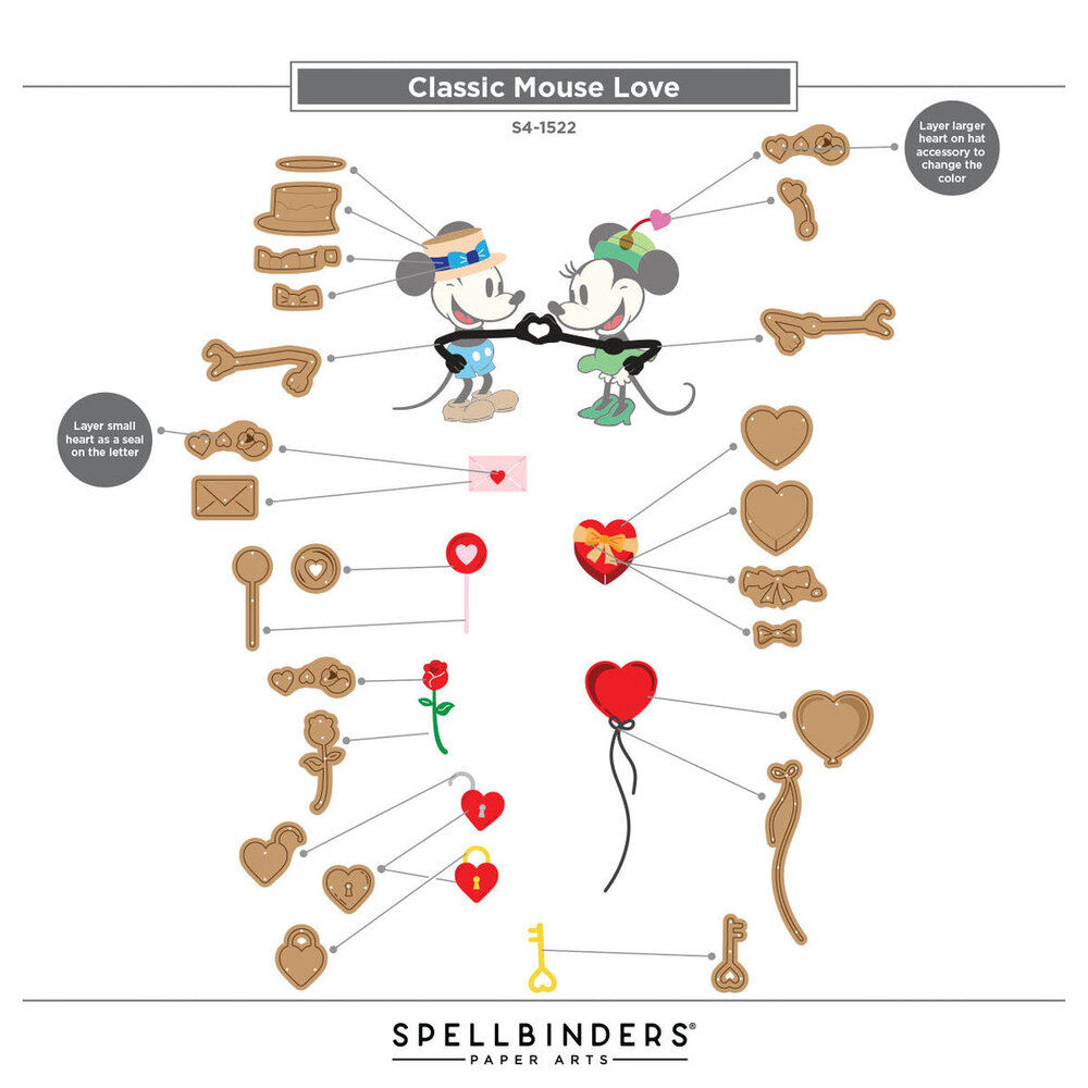 Spellbinders PRE-ORDER Say Cheese Classic Mouse Love Dies (S4-1522)