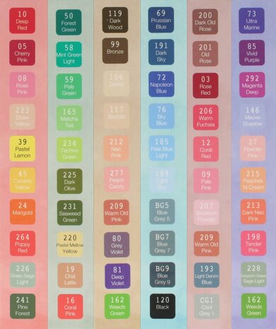 DécoTime World of Wonders WAVE Aquamarkers (3004842)