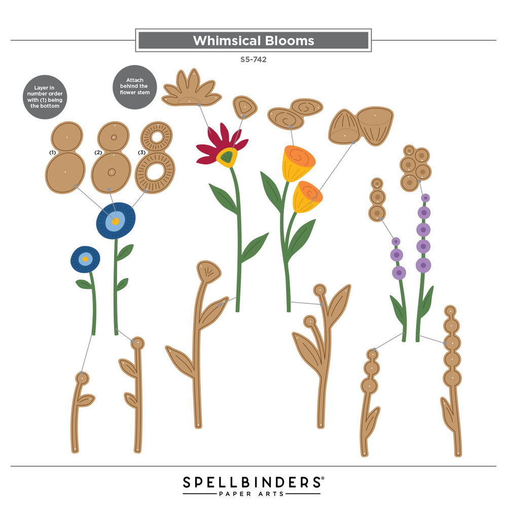 Spellbinders PRE-ORDER Whimsical Village Etched Dies Blooms by Vicky Papaioannou (S5-742) Spellbinders PRE-ORDER Whimsical Village Etched Dies Blooms by Vicky Papaioannou (S5-742)