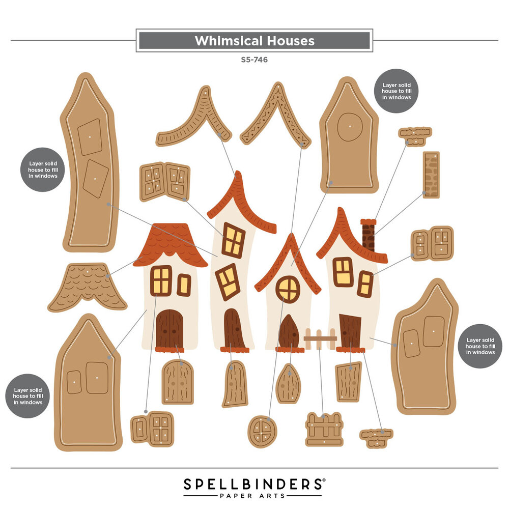 Spellbinders PRE-ORDER Whimsical Village Etched Dies Houses by Vicky Papaioannou (S5-746) Spellbinders PRE-ORDER Whimsical Village Etched Dies Houses by Vicky Papaioannou (S5-746)