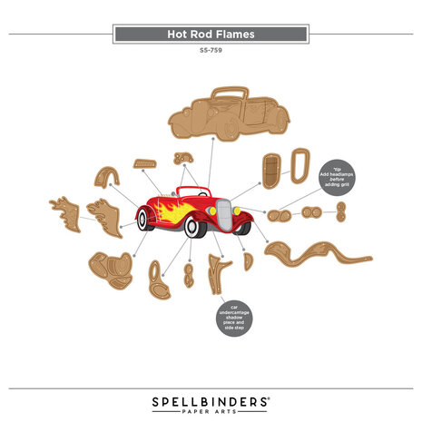 Spellbinders Classic Road Legends 2.0 Hot Rod Flames Dies (S5-759)