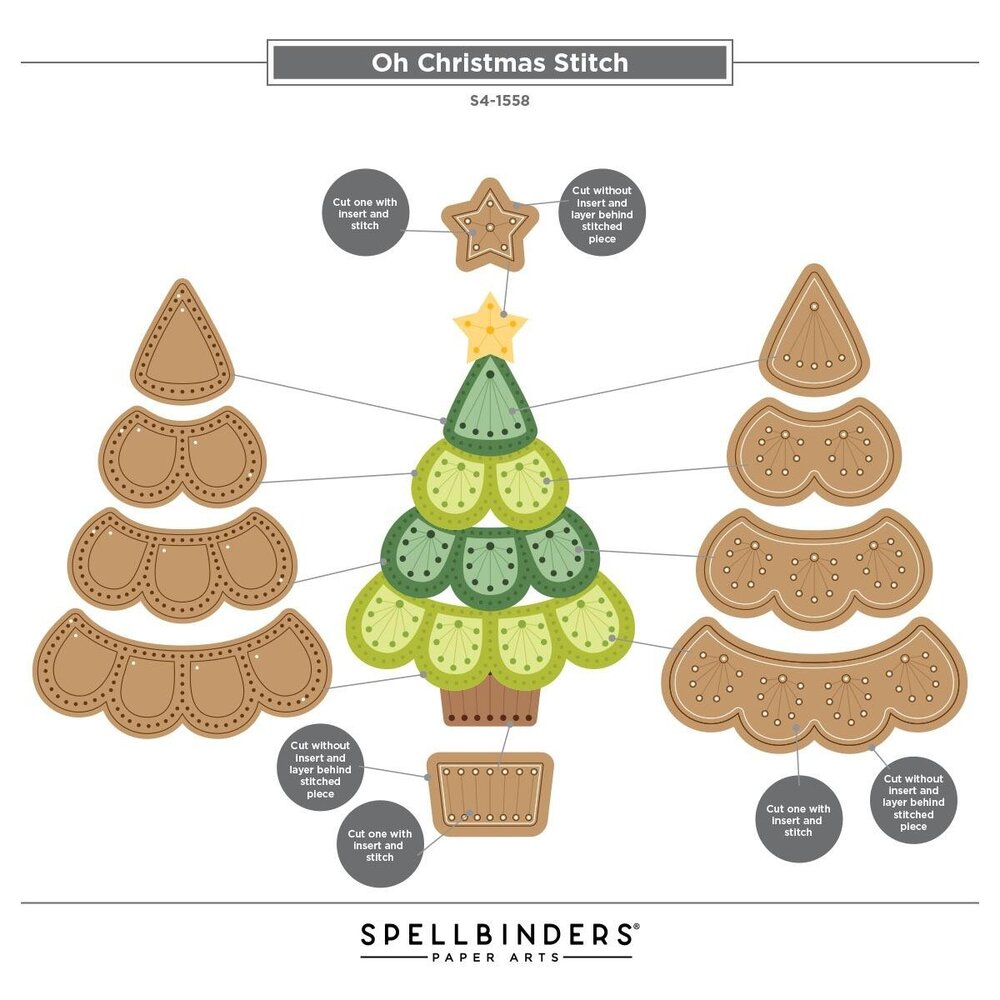 Spellbinders PRE-ORDER Oh Christmas Stitch Dies (S4-1558) Spellbinders PRE-ORDER Oh Christmas Stitch Dies (S4-1558)