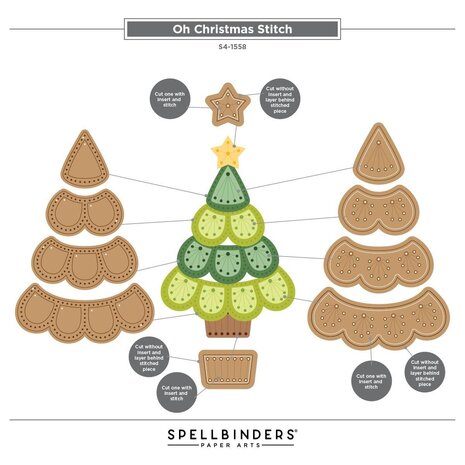 Spellbinders PRE-ORDER Oh Christmas Stitch Dies (S4-1558) Spellbinders PRE-ORDER Oh Christmas Stitch Dies (S4-1558)