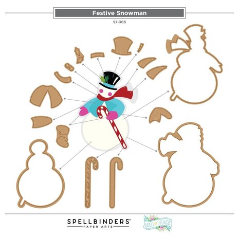 Spellbinders PRE-ORDER Festive Felt Christmas Festive Snowman Dies (S7-305)