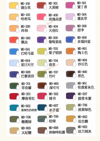 Tsukineko Memento Espresso Truffle Dye Ink Dew Drop (MD-808)
