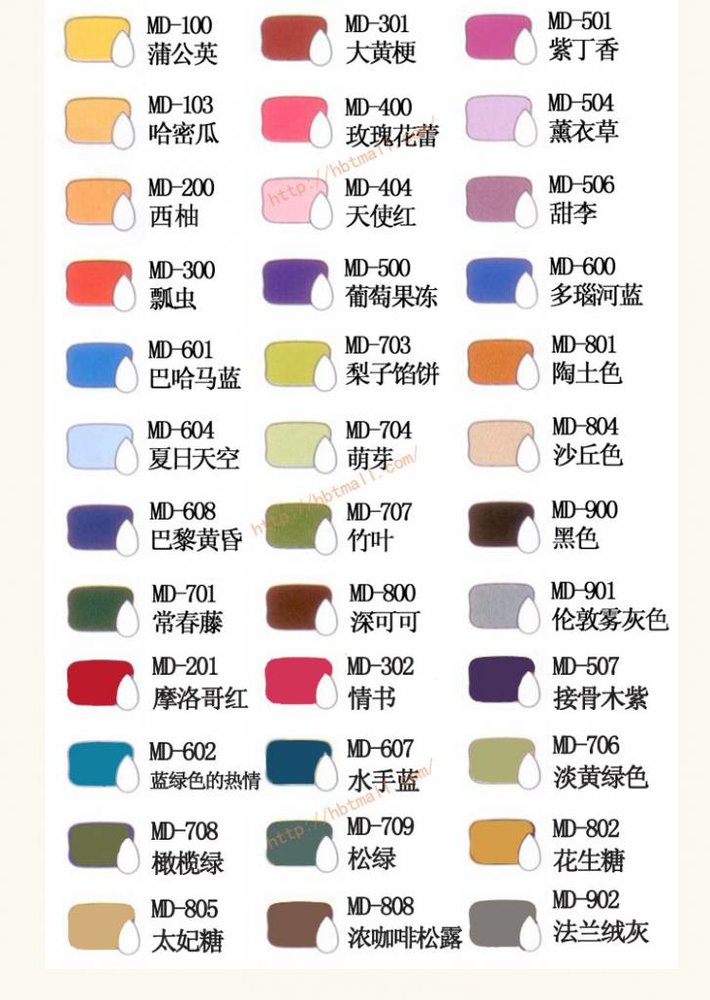 Tsukineko Memento Love Letter Dye Ink Dew Drop (MD-302) Tsukineko Memento Love Letter Dye Ink Dew Drop (MD-302)