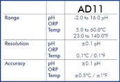PH meter & Temperatuurmeter AD-11 (waterdicht)