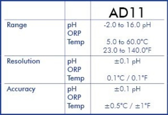 PH meter & Temperature meter AD-11 (waterproof)