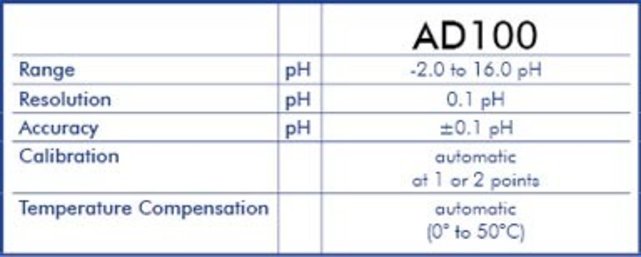 PH meter AD-100