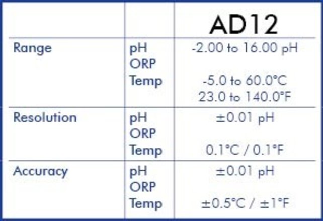 PH meter and temperature gauge AD-12 (waterproof)