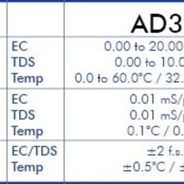 EC-Meter / TDS / Temperaturmesser AD-32 - Der Online-Shop für Gartenarbeit