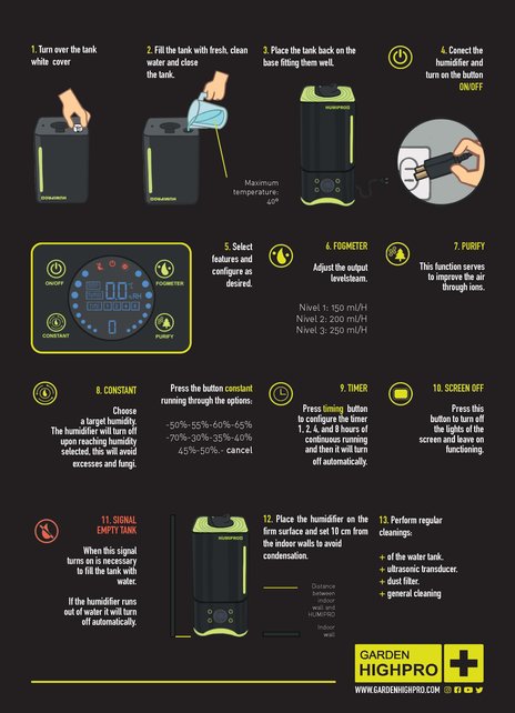 Garden Highpro Humipro Humidifier