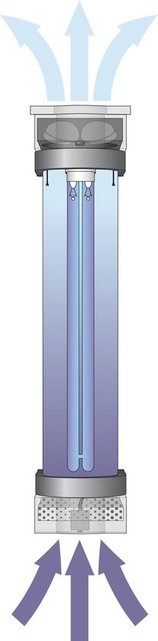Cleanlight Air purifier 100m3 230V Cleanlight Air purifier 100m3 230V