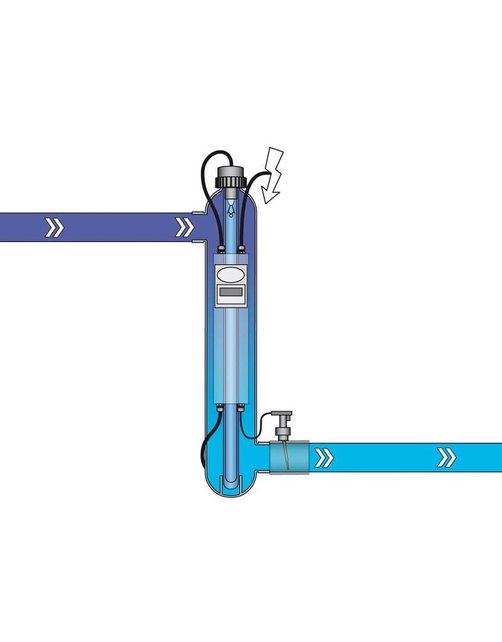 Cleanlight Water purifier 75 230V