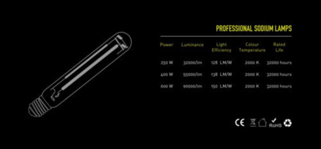 GHP, HPS Bulb 250W GHP, HPS Bulb 250W