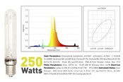 GHP, HPS Bulb 250W GHP, HPS Bulb 250W