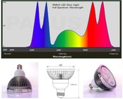 Parus, E27, FLOWERING B-18, 18Watt, 130°, voor profess. BLOEI-stimulatie(bijverlichting)